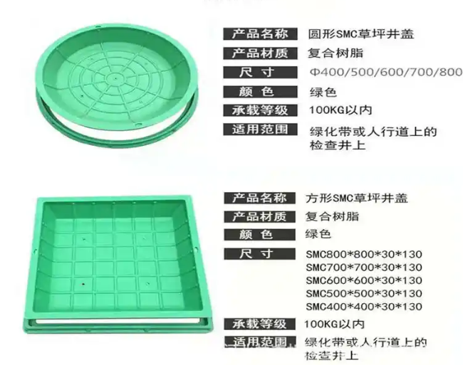 周村树脂复合种植井盖展示